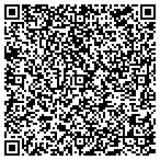 QR code with Property Adjustment Corporation contacts