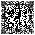 QR code with Mountain Parks Elec Charitable Trust contacts