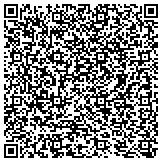 QR code with My own NuSkin business. In direct sales. Build small franchises. contacts