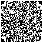 QR code with Perfect Dieters contacts