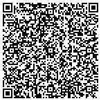 QR code with R. E. Schudel & Associates contacts