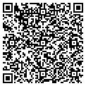 QR code with Sattvic Living contacts