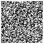 QR code with Rich's Dipped Cookies contacts