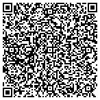 QR code with Charles M Stevenson Charitable Trust 0940403 contacts