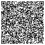 QR code with Esther B Nicholl Charitable Trust 8408544 contacts