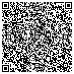 QR code with Natural Solutions LLC contacts