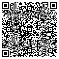 QR code with Fralick Kustoms contacts