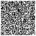 QR code with Foundation For The Personal Empowerment Center In contacts