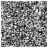 QR code with Independent Natures Sunshine Distributor contacts