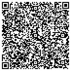 QR code with Online Nutrition and Supplements Superstore contacts