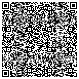 QR code with International Research Foundation For Rsd-Crps Inc contacts