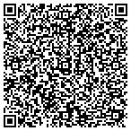 QR code with Indian River County Veterans Mall Foundation Inc contacts