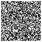QR code with Nikki Hines, Wellness Coach contacts