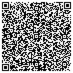 QR code with Parba Sales & Marketing LLC contacts