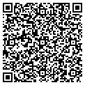 QR code with Nutrilink contacts