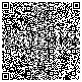QR code with Houghton County/Western Upper Peninsula District Health Department contacts