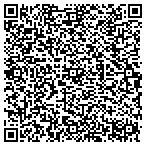 QR code with Philip E Fess Family Foundation Inc contacts