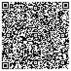 QR code with Ingram's Nutrition Consultations LLC contacts