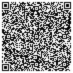 QR code with Medical Nutritional Services Inc contacts