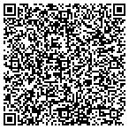 QR code with Nourish Holistic Nutrition contacts
