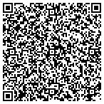QR code with WinterMark Group - Shaklee Distributor contacts