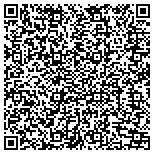 QR code with Southern States Mastiff Fanciers Charitable Trust contacts