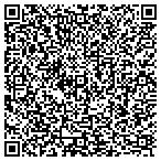 QR code with Keeper Linda Rn Certified Nutritional Consultant contacts
