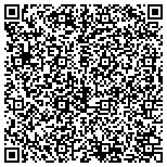 QR code with Institute for Integrative Nutrition contacts