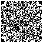 QR code with Citation Healthcare Corporation contacts