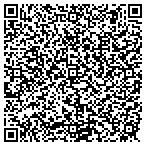 QR code with Miracle Body/Automatic Body contacts