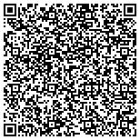 QR code with Suessle Center for Health and Prosperity contacts