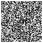 QR code with Mbodyment's Action Against Obesity Foundation contacts