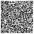 QR code with Metropolitan Atlanta Baptist Ministers Union Inc contacts