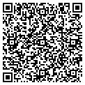 QR code with Parrish T S contacts
