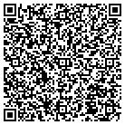 QR code with Mountain Branch Property Ltd P contacts