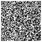 QR code with Creative Upholstery Design contacts