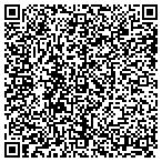 QR code with Womens Nutritional Health Center contacts