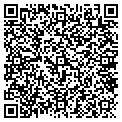 QR code with Dick's Upholstery contacts
