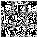 QR code with Foundation For Sarcoidosis Res contacts