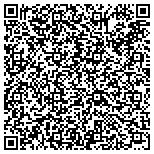 QR code with Foundation For The Realization Of Human Potential Nfp contacts