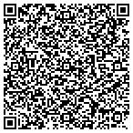 QR code with Looking For Lincoln Heritage Coalition contacts