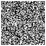 QR code with The Hidden Secret To Weight Loss contacts