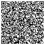 QR code with Ritzenthaler Family Foundation contacts