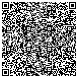 QR code with Roberto Maldonado Foundation For Prescription Assoc contacts