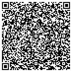 QR code with Georges Custom Upholstery & Drapes contacts