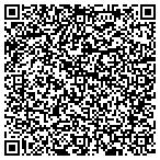 QR code with National Foundation For Special Needs Ingrity Inc contacts