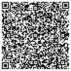QR code with Hillcrest Upholstery contacts