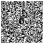 QR code with Community Public Hlth Library contacts
