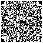 QR code with Sunflower Cluster Charitable Trust contacts