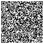 QR code with Temple Beth Sholom Charitable Trust contacts
